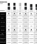 chart comparing all lash adhesives
