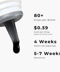 black adhesive product statistics