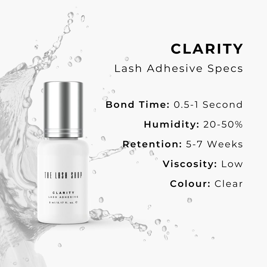 clarity adhesive product statistics