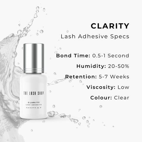 clarity adhesive product statistics