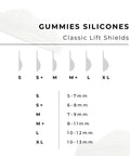 comparison chart for classic gummies