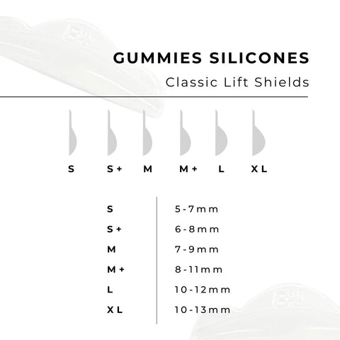 comparison chart for classic gummies
