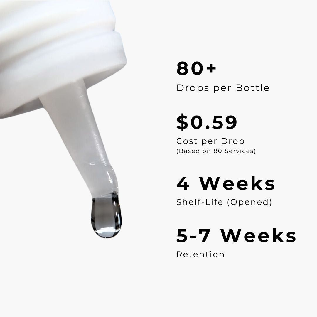 black adhesive product statistics