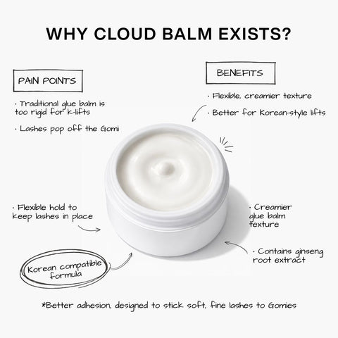 Cloud Balm