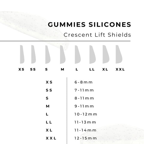 comparison chart for crescent gummies