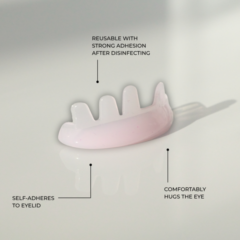 Gummies - Oblique Shields
