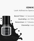 ionik adhesive product statistics