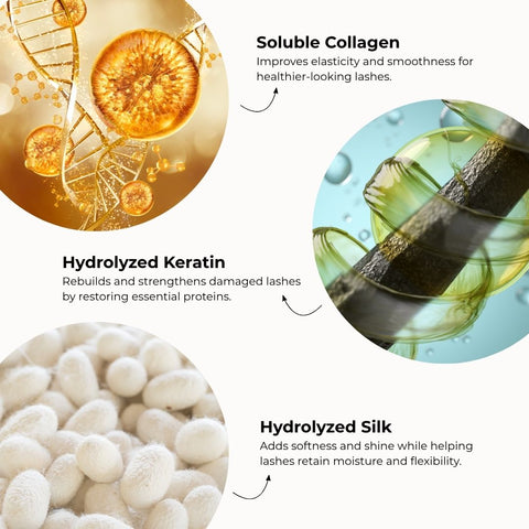 Keratin Sealant