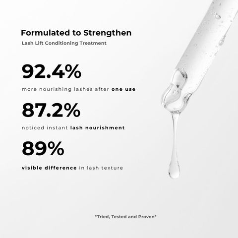 Keratin Sealant