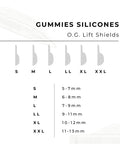 comparison chart for og gummies