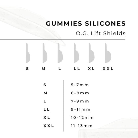 comparison chart for og gummies