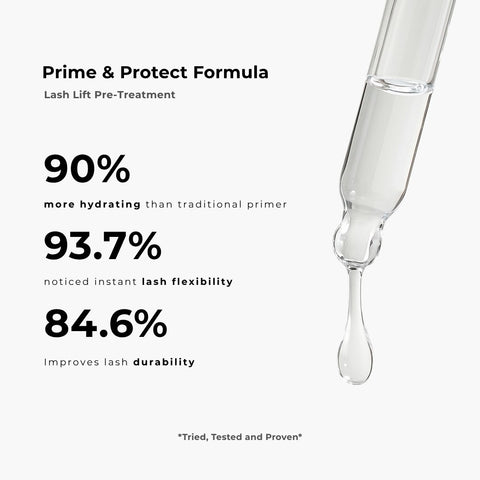 Lash Prep x Protect