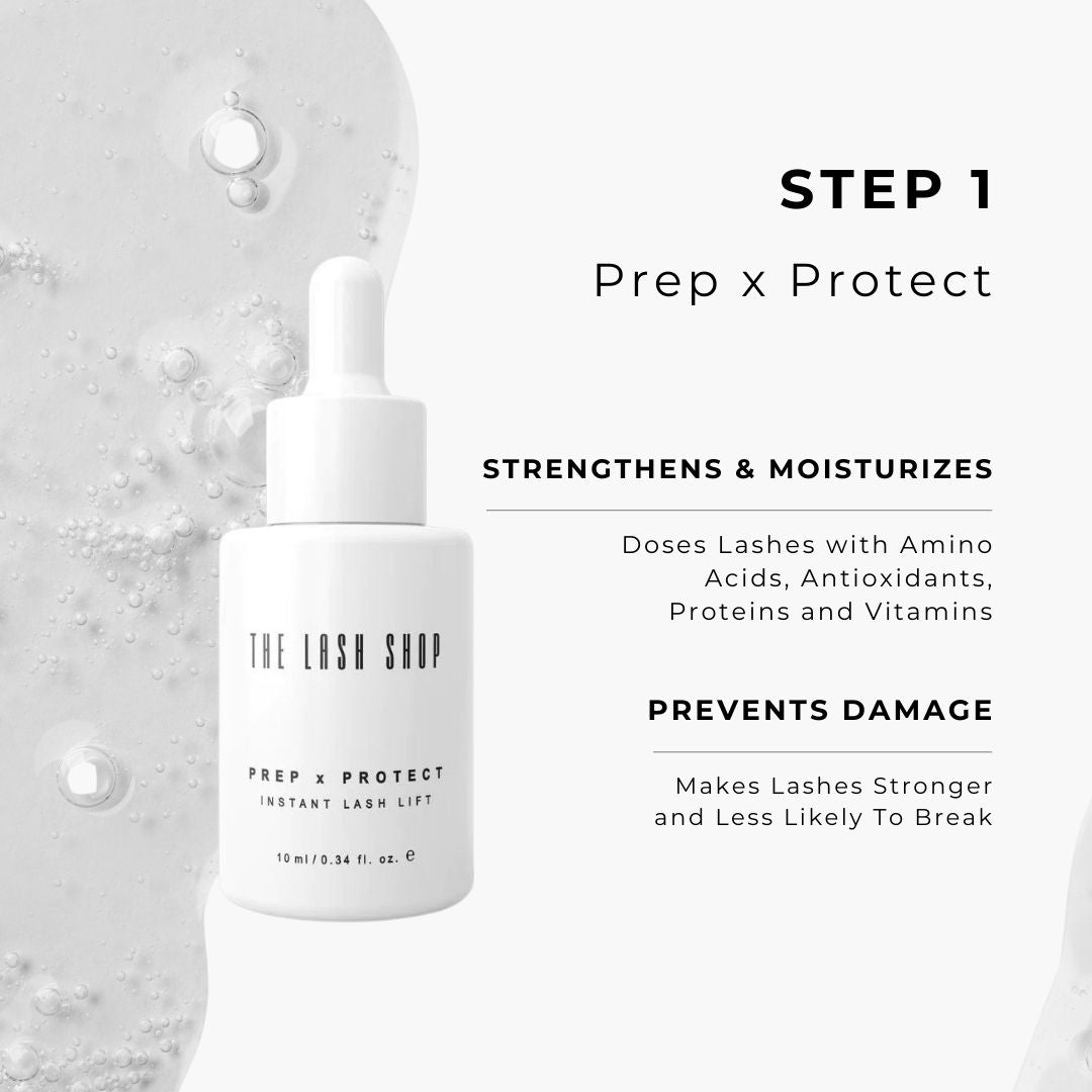 information graphic for prep x protect