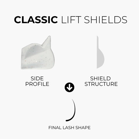 Gummies - Classic Lift Shields