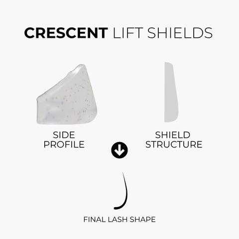 Gummies - Crescent Lift Shields