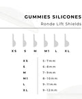 comparison chart for ronde gummies