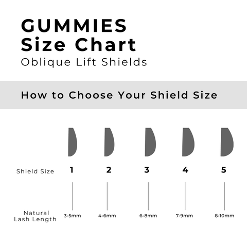 Gummies - Oblique Shields