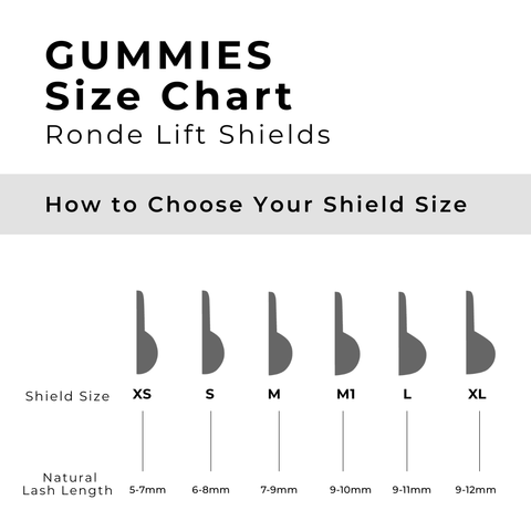 Gummies - Ronde Lift Shields