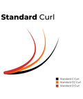 standard curl comparison chart