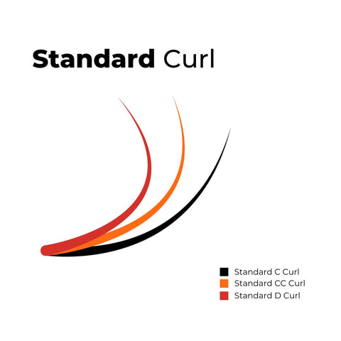 standard curl comparison chart