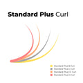 standard plus curl comparison chart