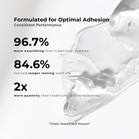 Ultra Lift Adhesive